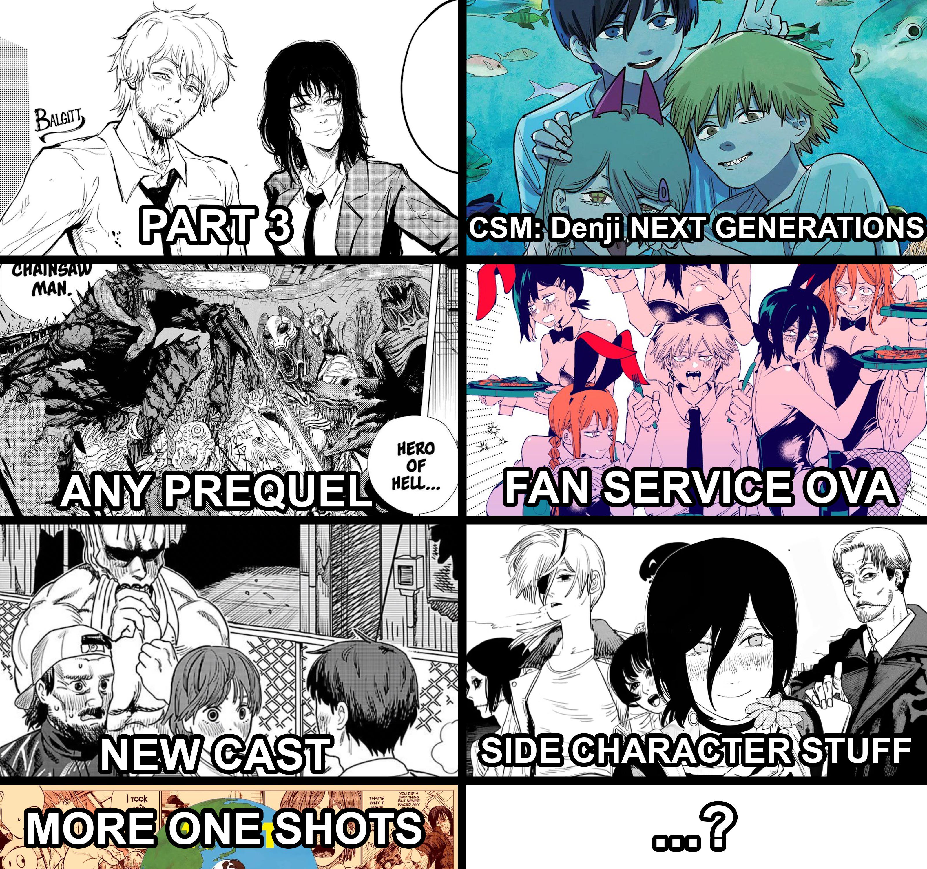 What would you like to see after Part 2? : rChainsawfolk