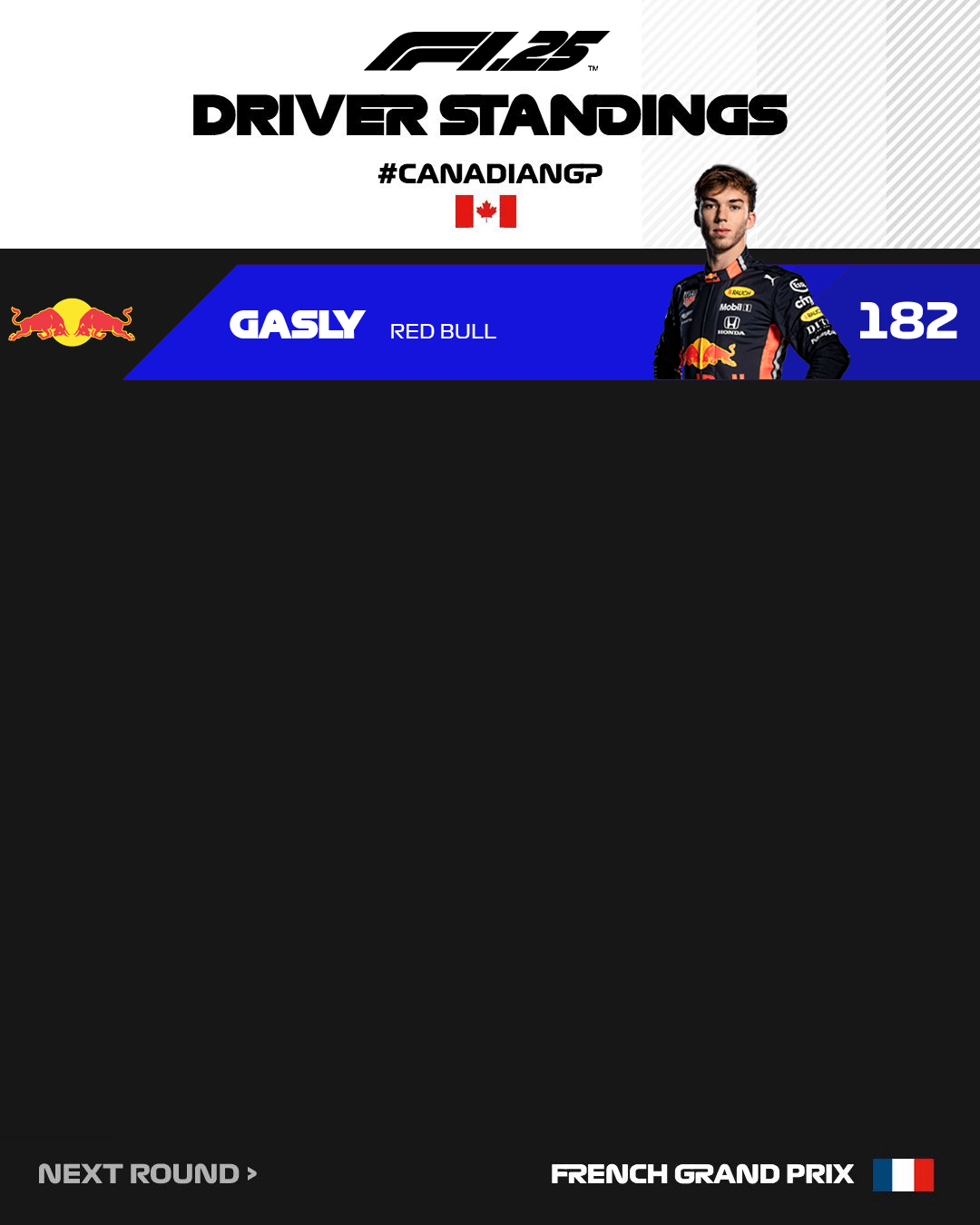 F1 25 Standings As Of Canada 2019 Formula1point25