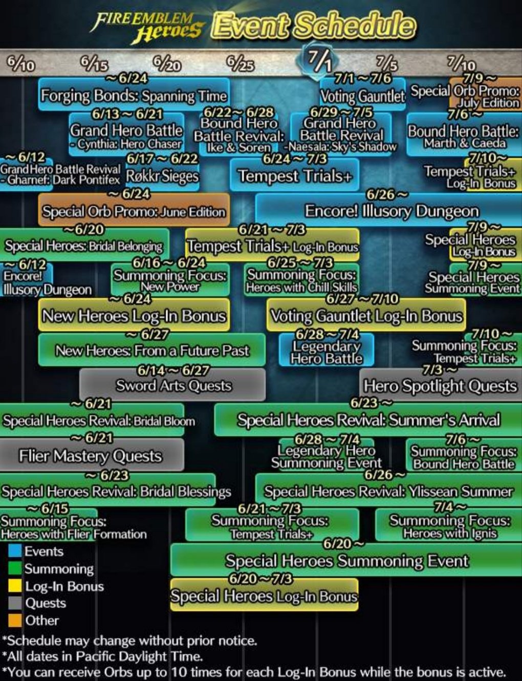 Legendary Event Unlock Guide Graphic Marvelstrikeforce Daylight savings time is ignored for events that begin at UTC 0 Blitz startends donation resets most event startends etc Please note that this includes datamined events.