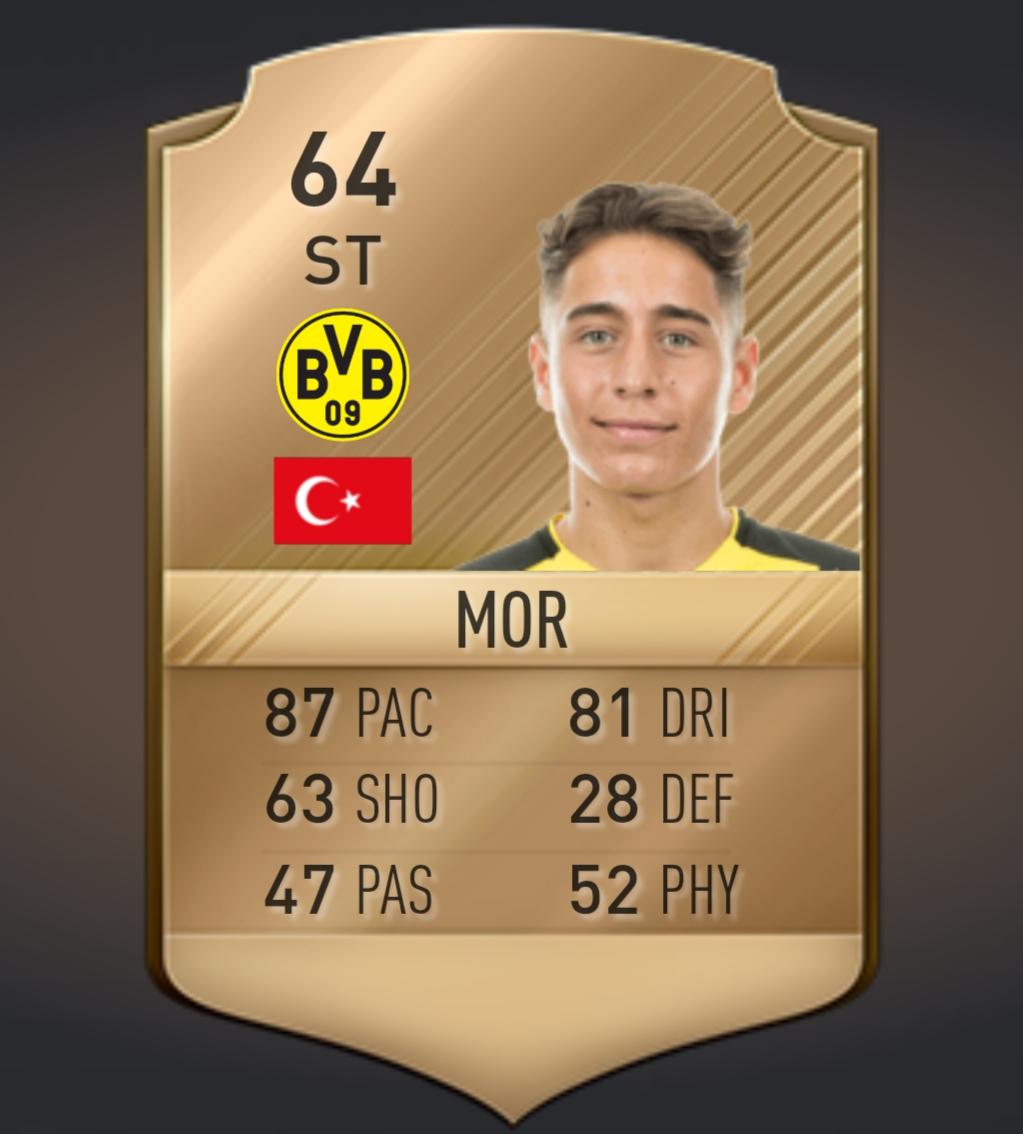 Streli Mamba Fifa 21 Jan 26 2021 Sofifa Jun 17 1994 27 Place of birth.