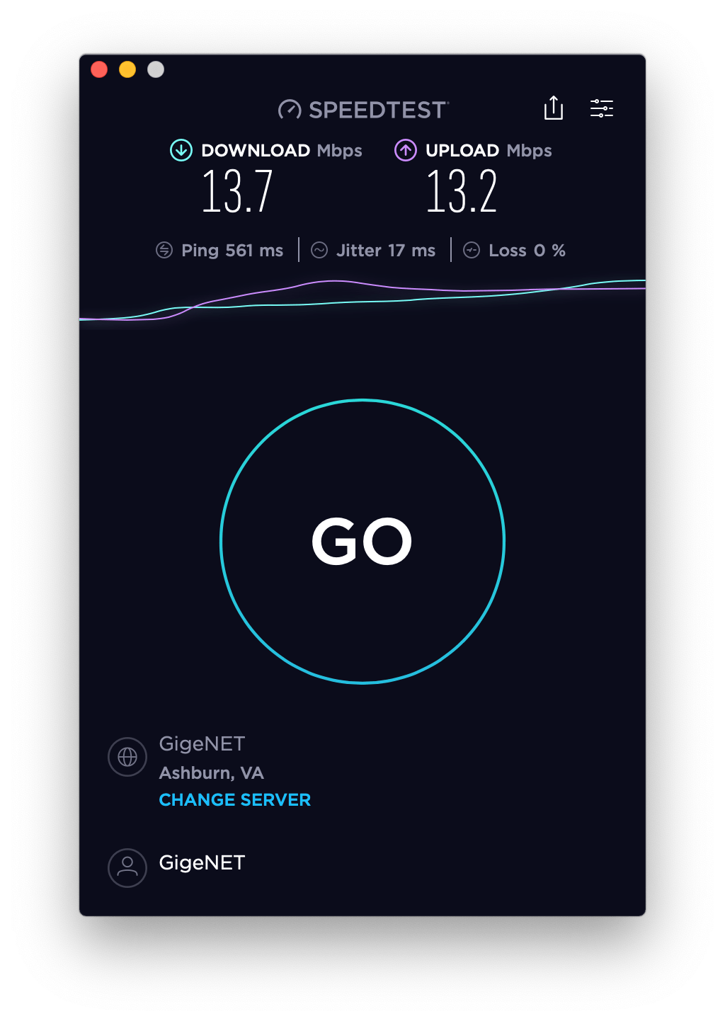 Carnival Vista Premium Internet Plans Speedtest Results Cruise