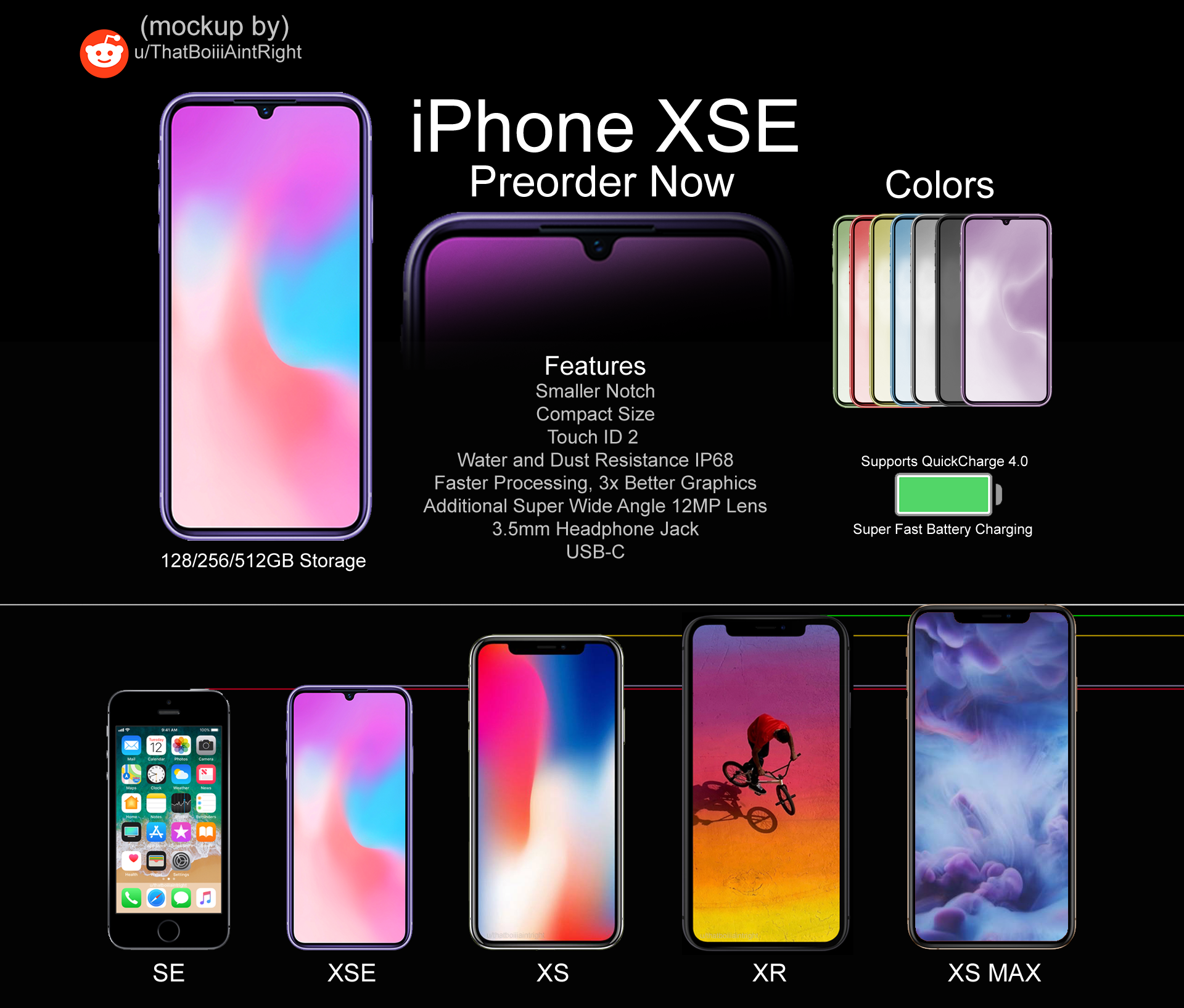 Flat iphone mockup for your next awesome design. I Made A Mockup Of My Dream Iphone Xse Se 2 Just Wanted To Share Not The Best At This But I Tried P R Iphone