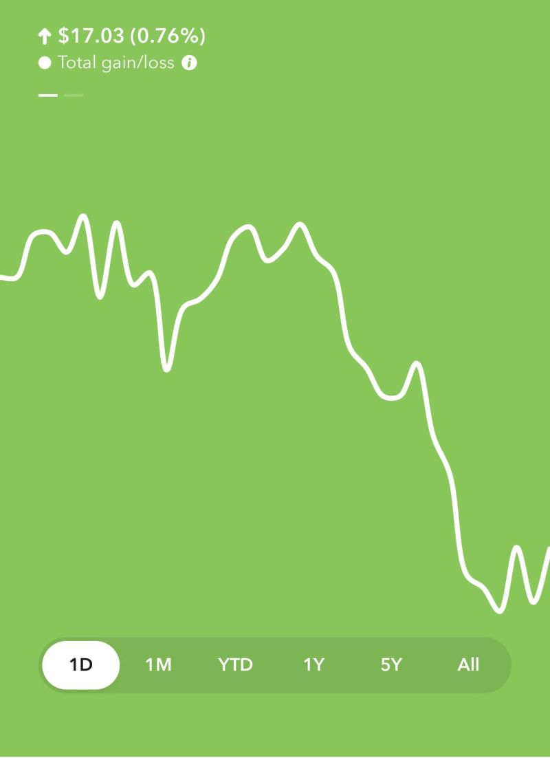 This Historical Chart R Notinteresting - Amazing Sunset Illustration - High Resolution