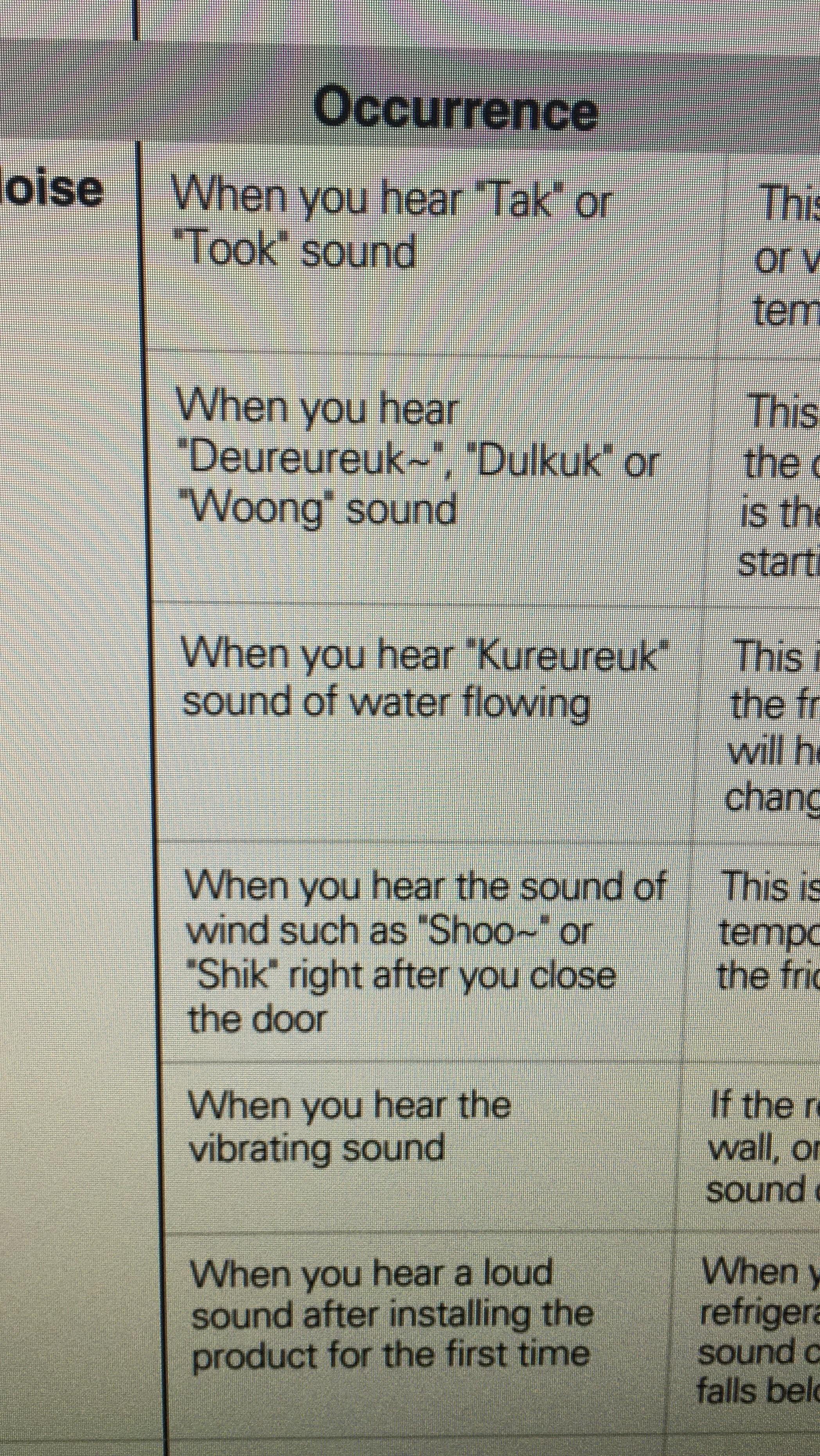 Lg Fridge Manual Funny