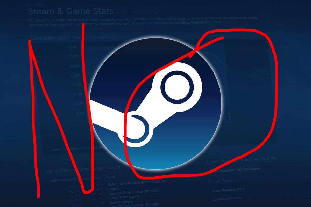 Steam bad steam bad steam bad steam bad steam bad