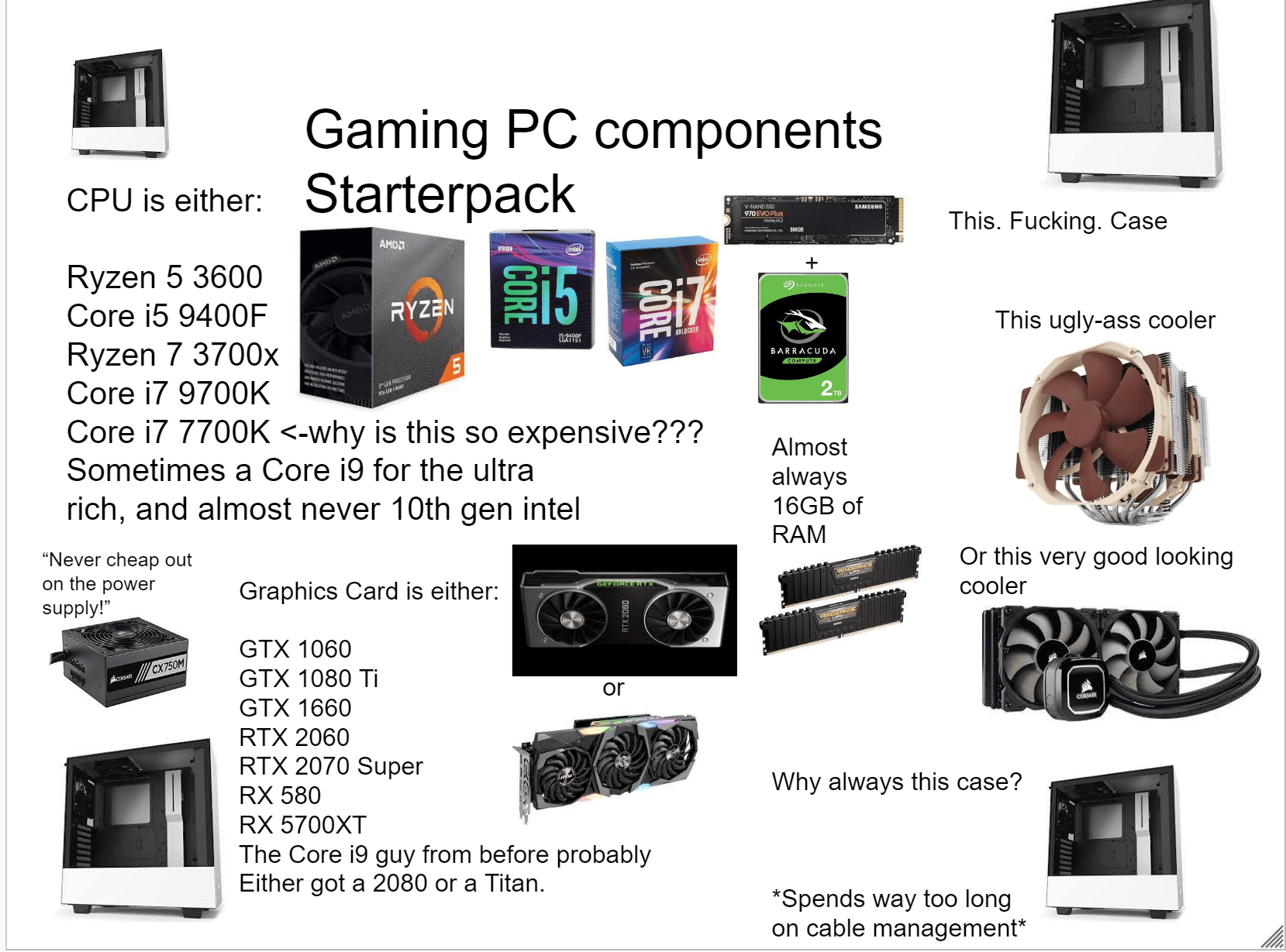 What Are The Main Parts Of A Gaming Pc At Amber Mairinger Blog 