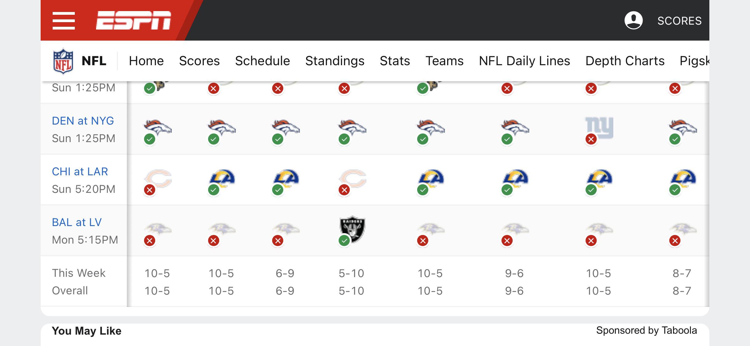 Get the latest las vegas raiders news, scores. Only 1 Of 11 Supposed Espn Nfl Experts Picked The Raiders To Win Haters Are Always Gonna Hate Just Win Baby Raiders