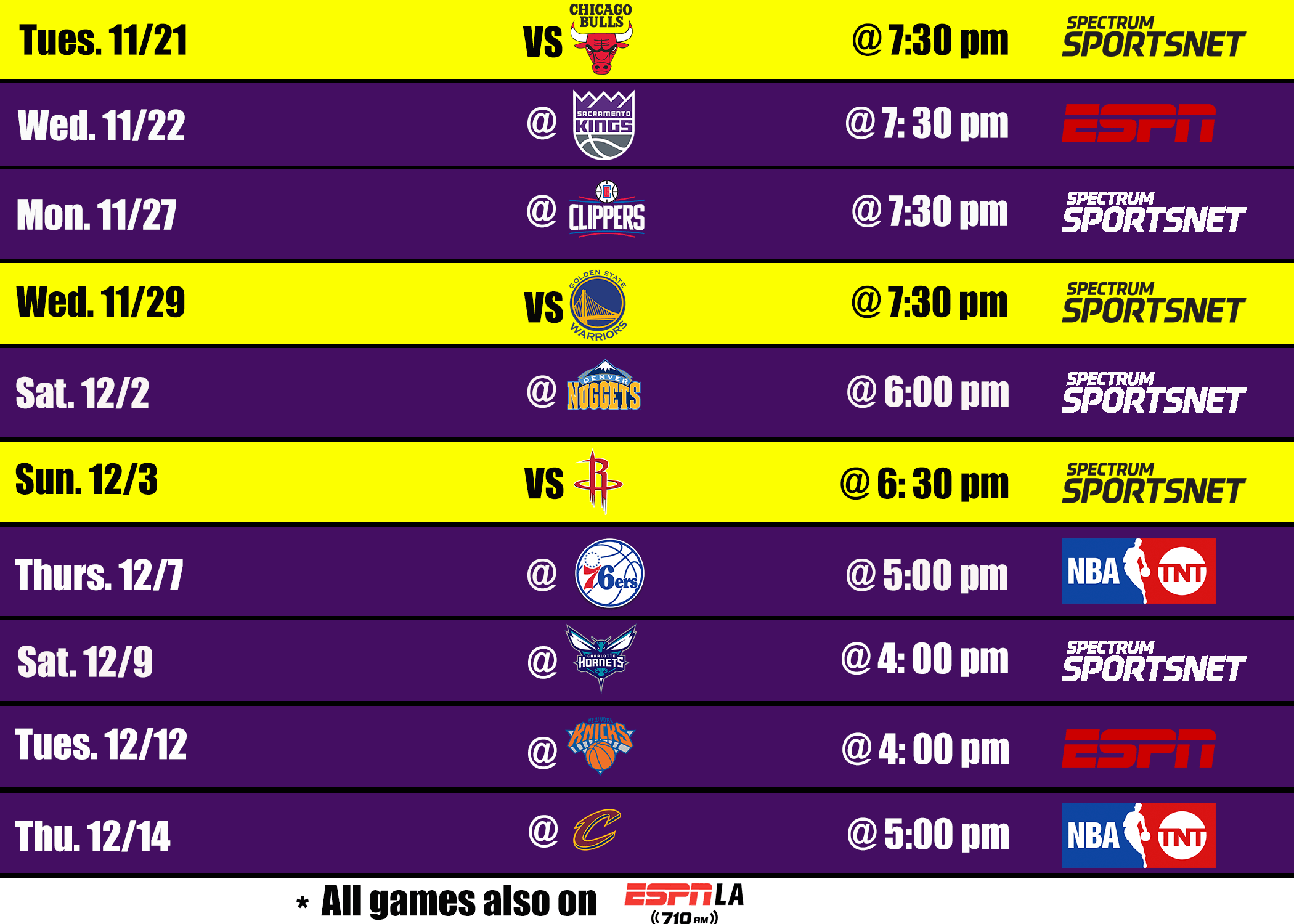Lakers Schedule For The Next 10 Games R Lakers 