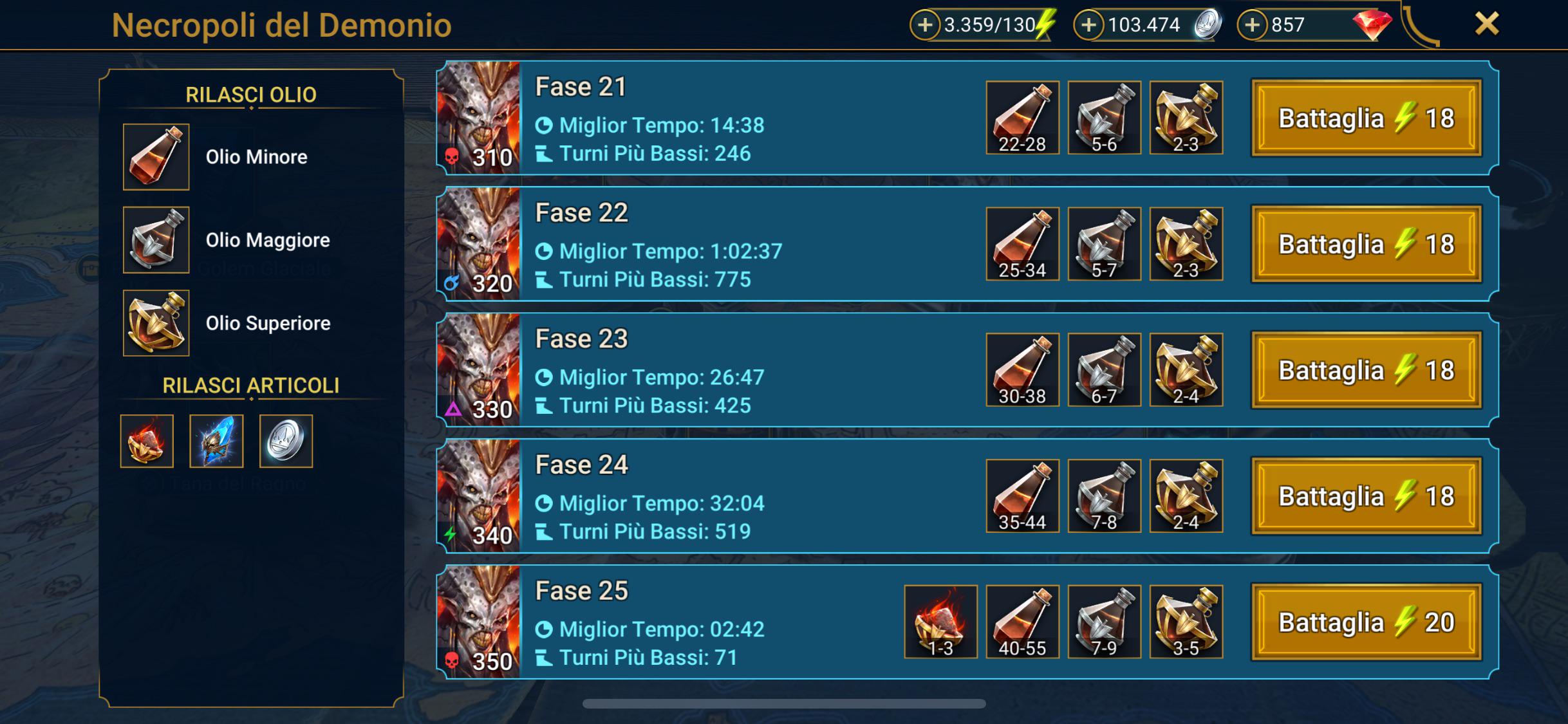 The problem with Sand Devil : rRaidShadowLegends