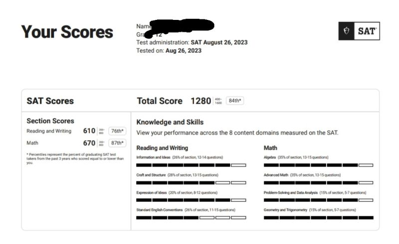 Is This Good R Sat - Download Incredible Dark Background | 8K