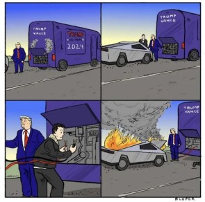 How it’s going
