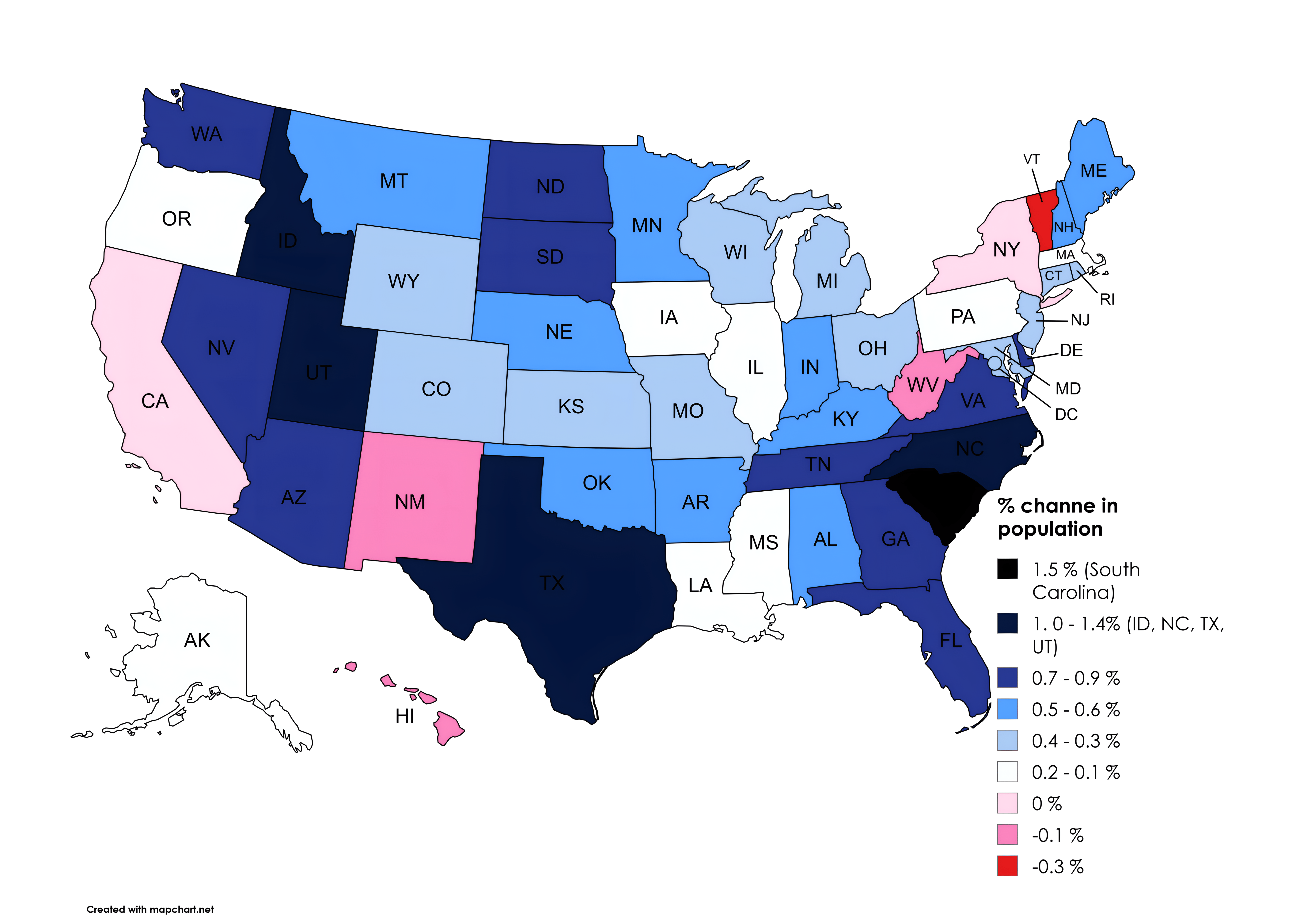 Percentage Change In Population By U S State From 2024 To 2025 Based 
