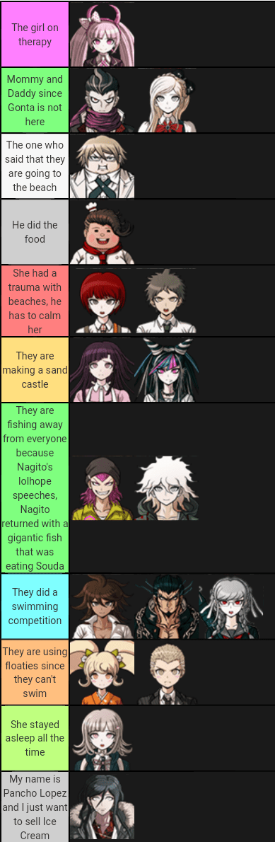 Kotoko's wholesome adventure #2: kotoko and the sdr2 bois goes to the beach