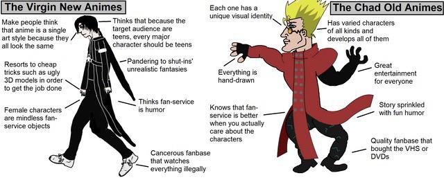 For the anime that i wana watch, as ive only been downloading it through torrent before or watching it through pirate sites, doing legal&nbsp;. New Anime Bad Old Anime Good R Lewronggeneration