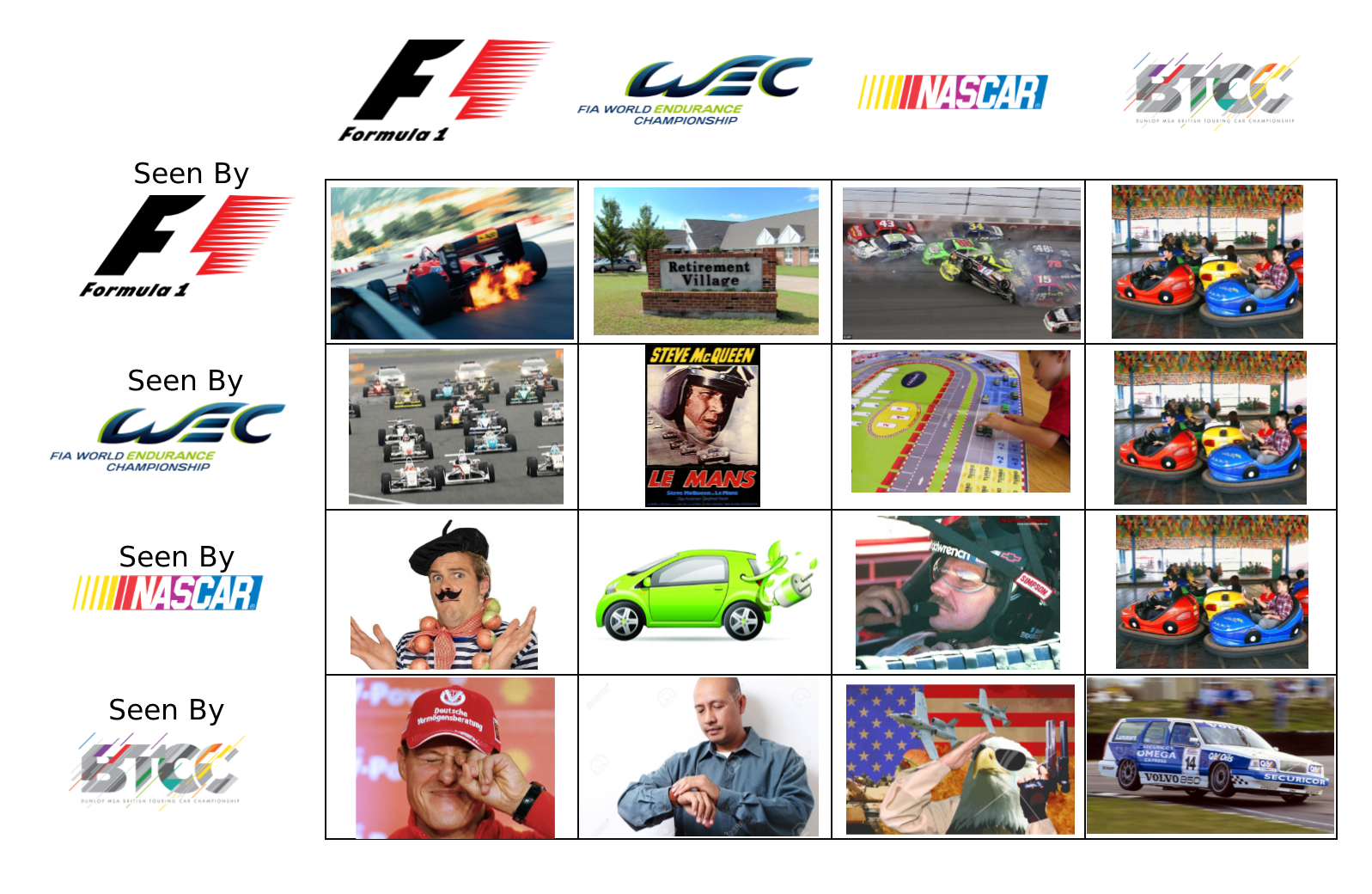 Ot How Different Forms Of Motorsport See Each Other Formula1