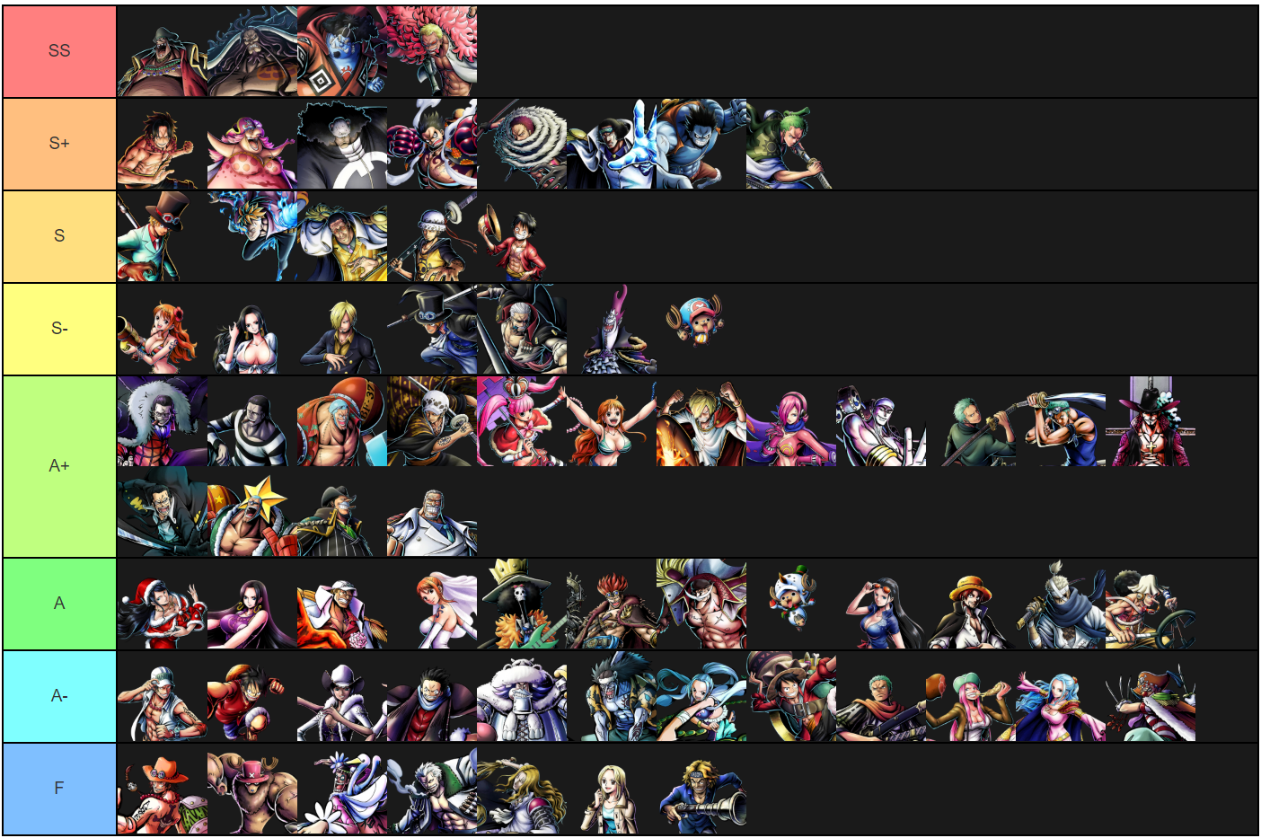 Download lagu terbaru 2021 mudah, cepat, nyaman. Season 24 Tier List Opbr