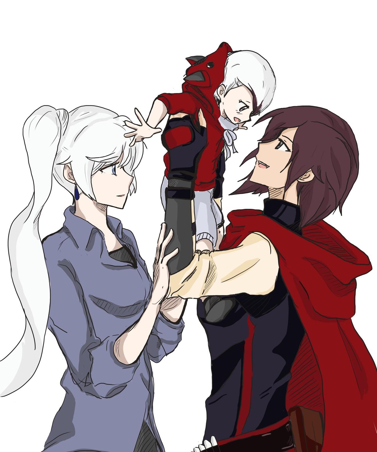 Ruby X Weiss Hentai