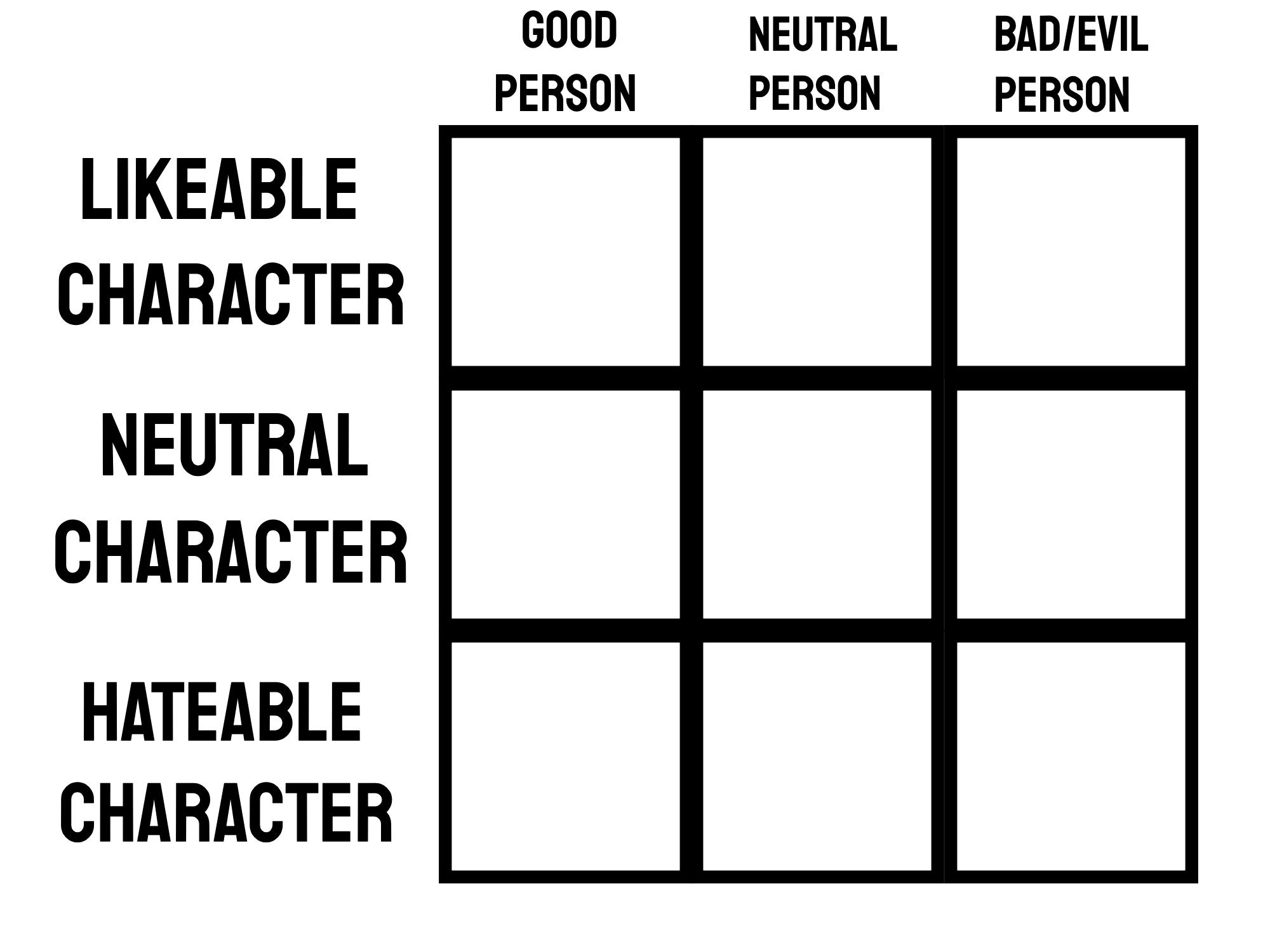 Here is a unique chart that you guys can use : rAlignmentCharts