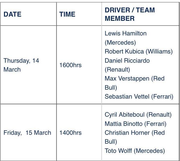 Thursday And Friday Press Conference Attendees For 2019