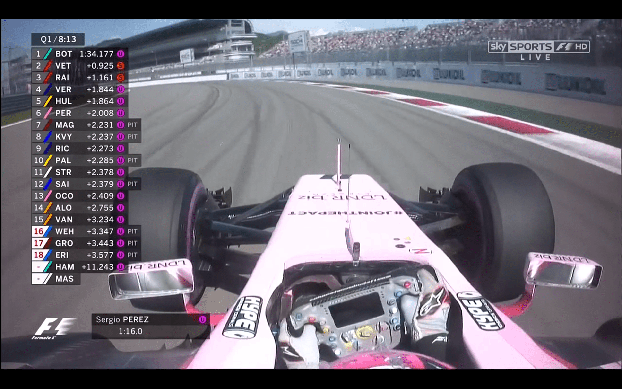 The Wheel On Force India Car Looks Like A Gameboy Formula1