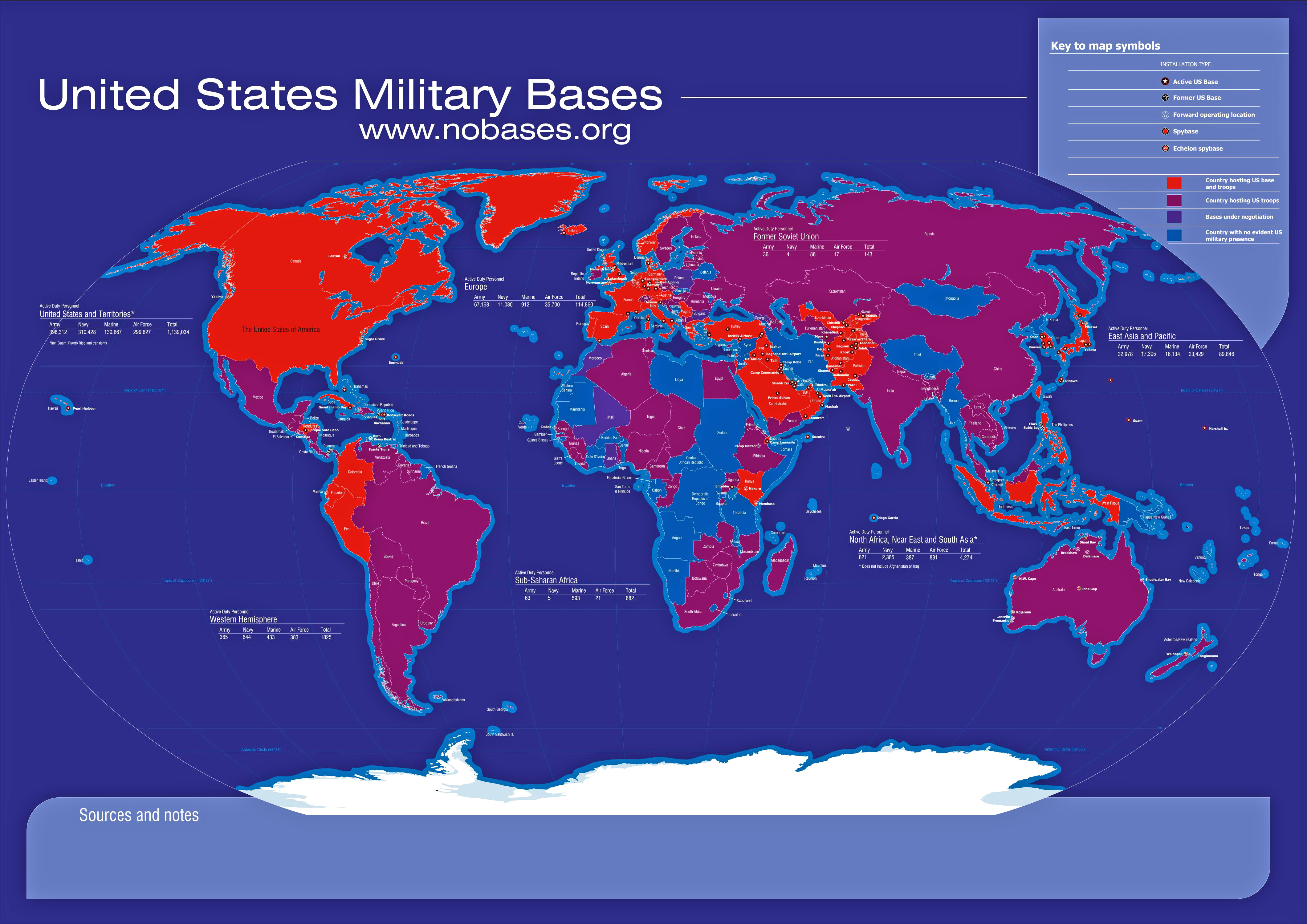 Marine Bases In America 