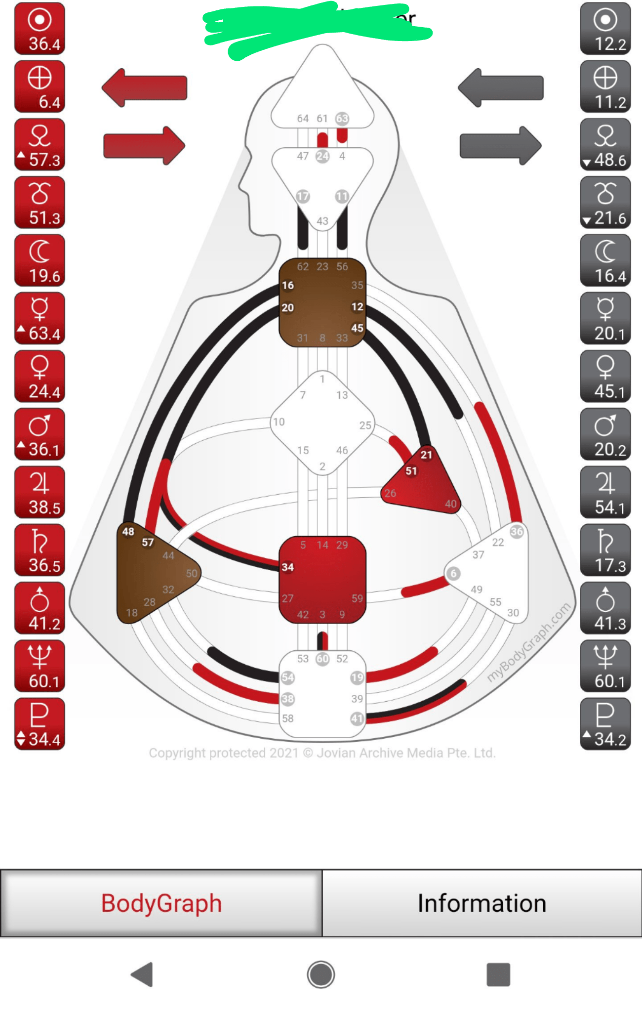 Consuming certain things creates more waste that your. Weight Loss For Manifesting Generators Hey Guys I M A 2 4 Manifesting Generator I Ve Recently Found Hd I Ve Struggled With Weight Loss All My Life My Weight Has Always Been Up And Down