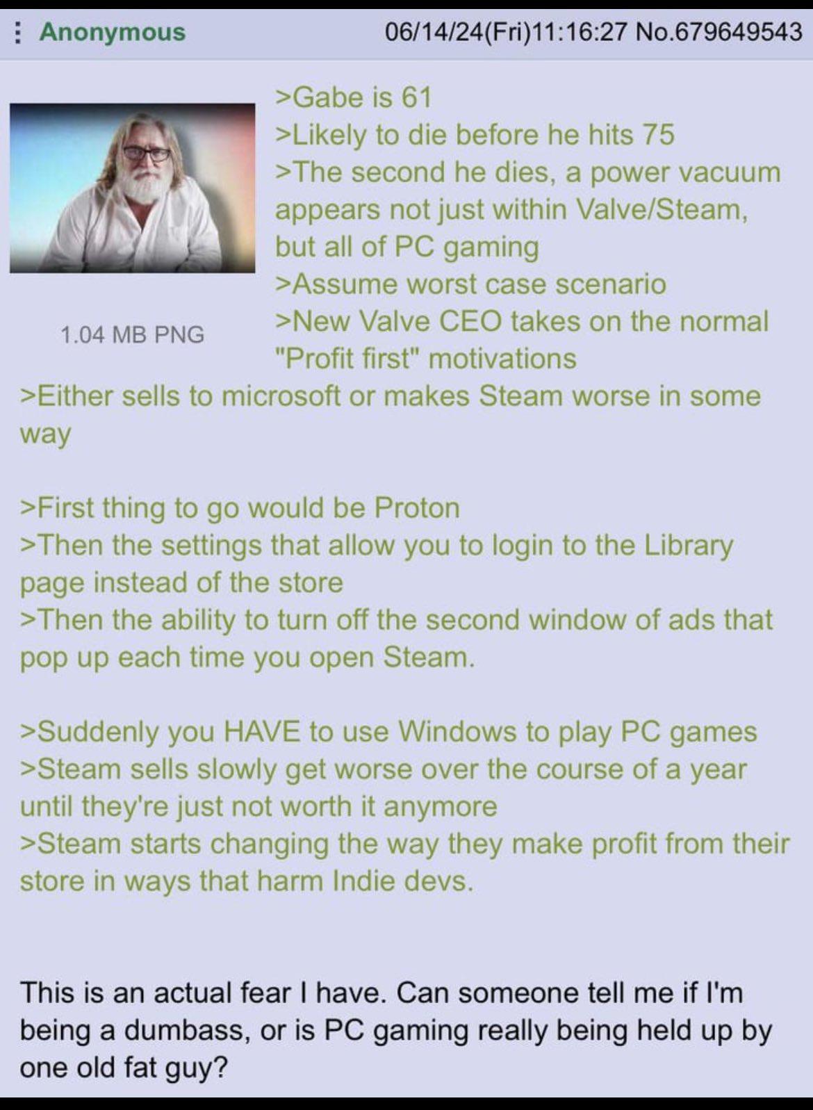The future of PC gaming : rgreentext