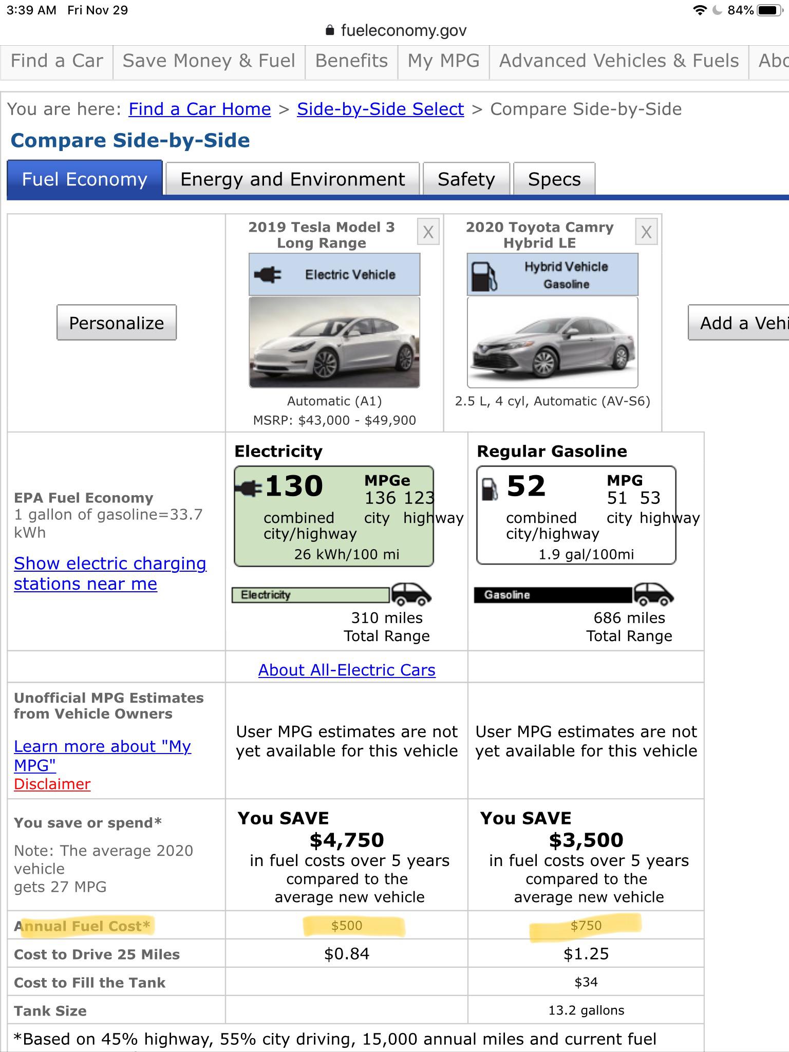 Toyota camry model range