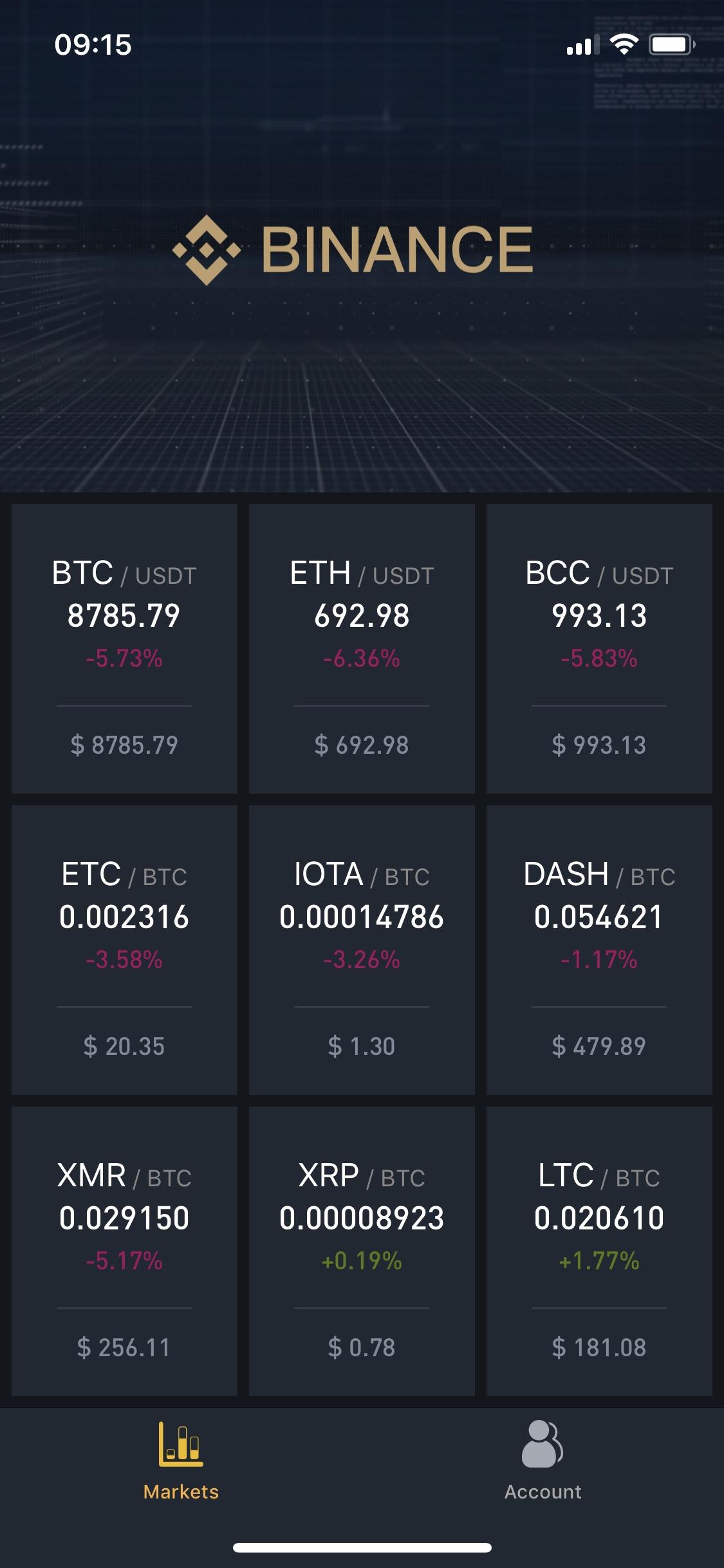 How To Trade Bitcoin On Binance App : How To Trade Crypto In Binance / Oh yeah, it is also slow when trying to navigate through the app.