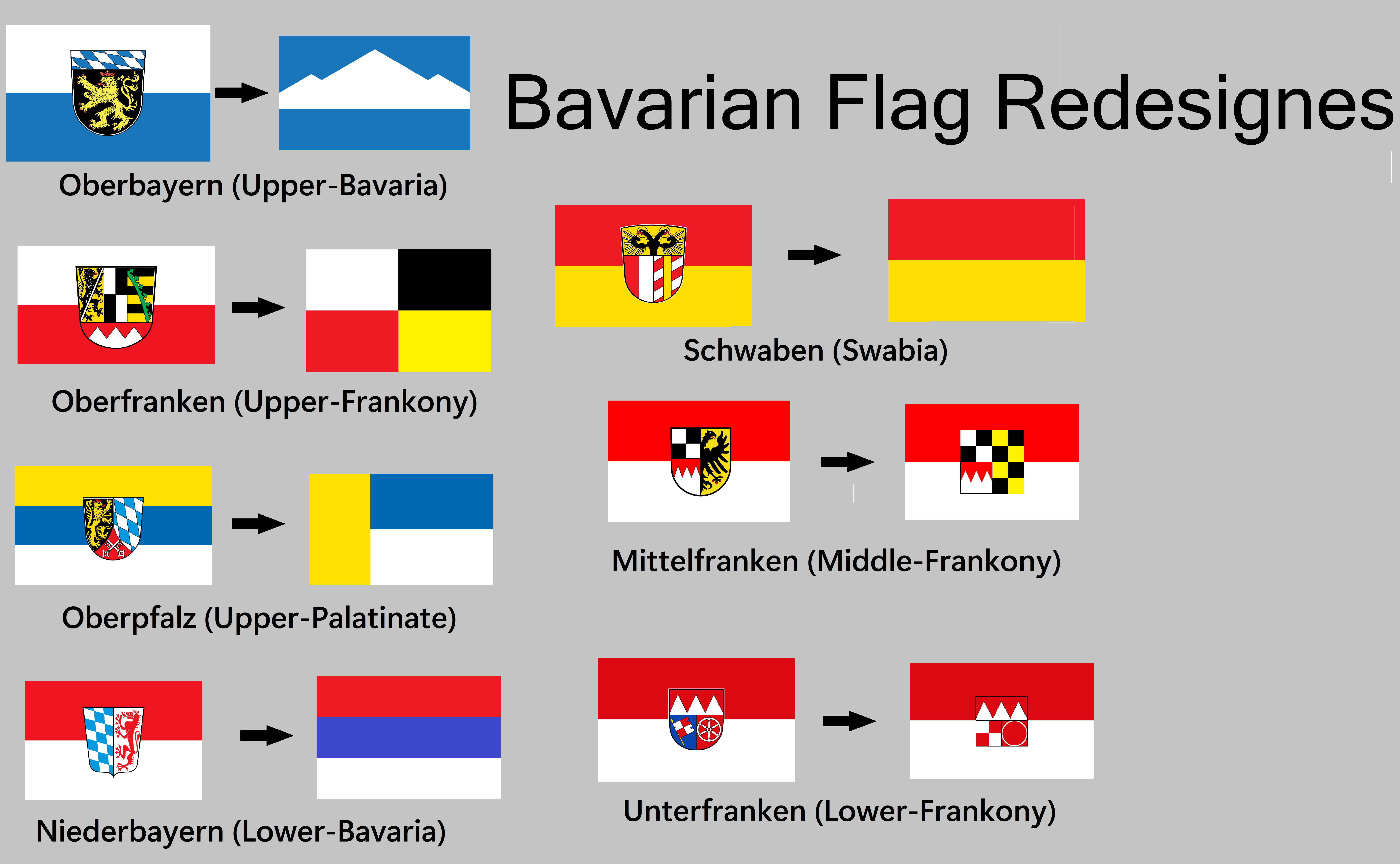 Bavarian Country Flag Premium Vector Official National Flag Of 