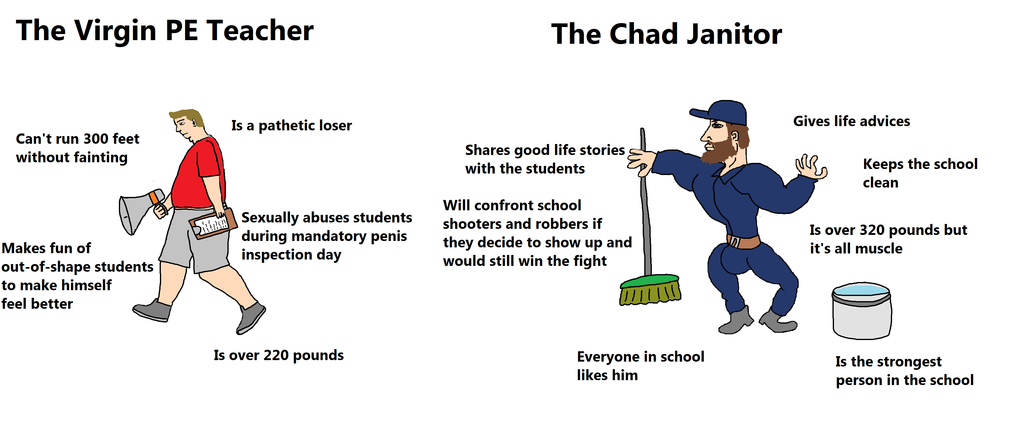 The virgin pe teacher vs the chad janitor