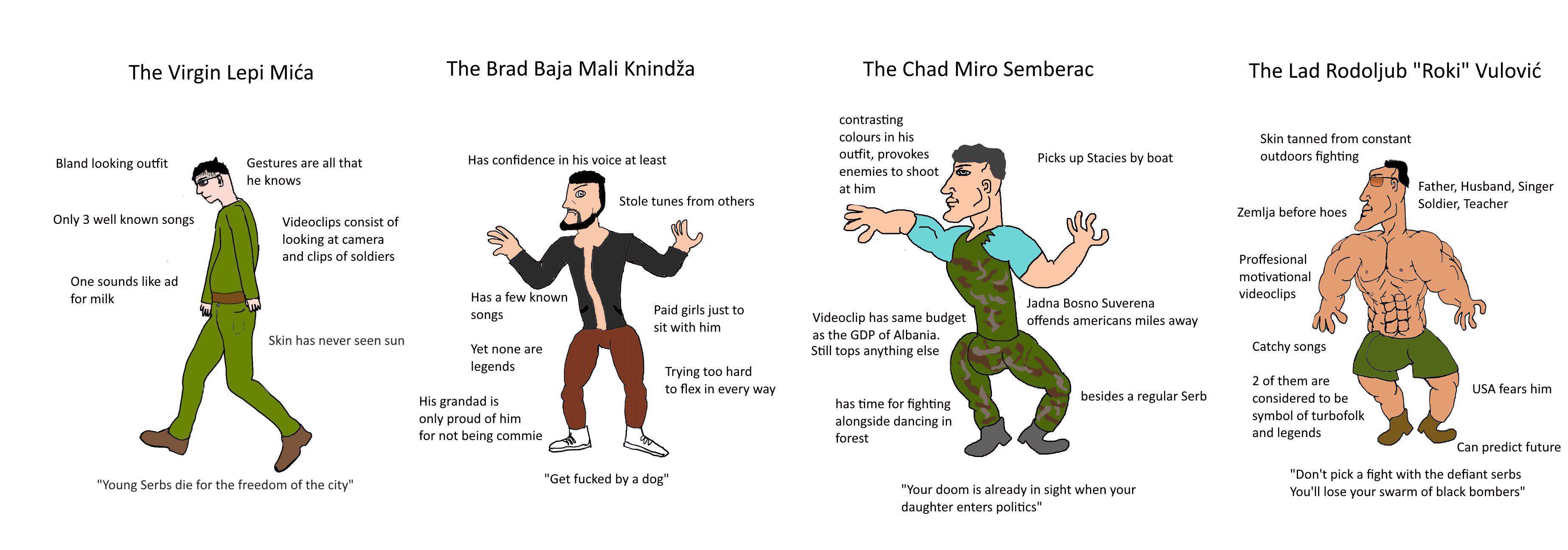 Virgin Chauwa