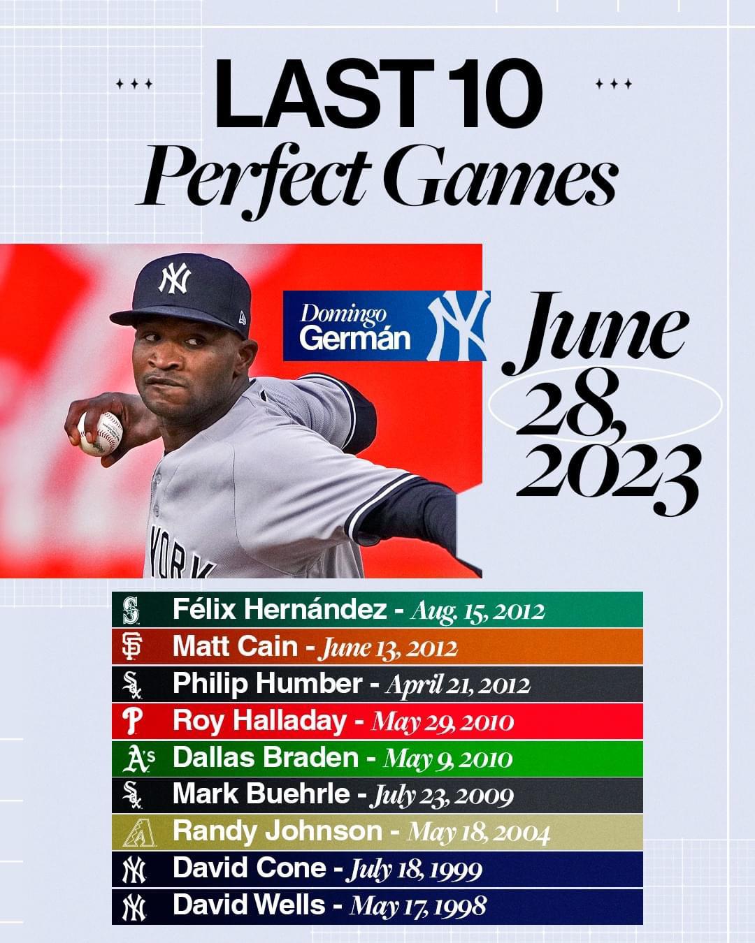 Here S The Last 10 Perfect Games In MLB History R Mlb 