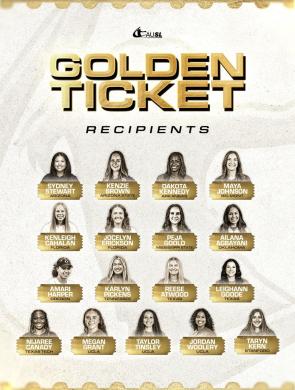 All Golden Tickets for the 2026 Season