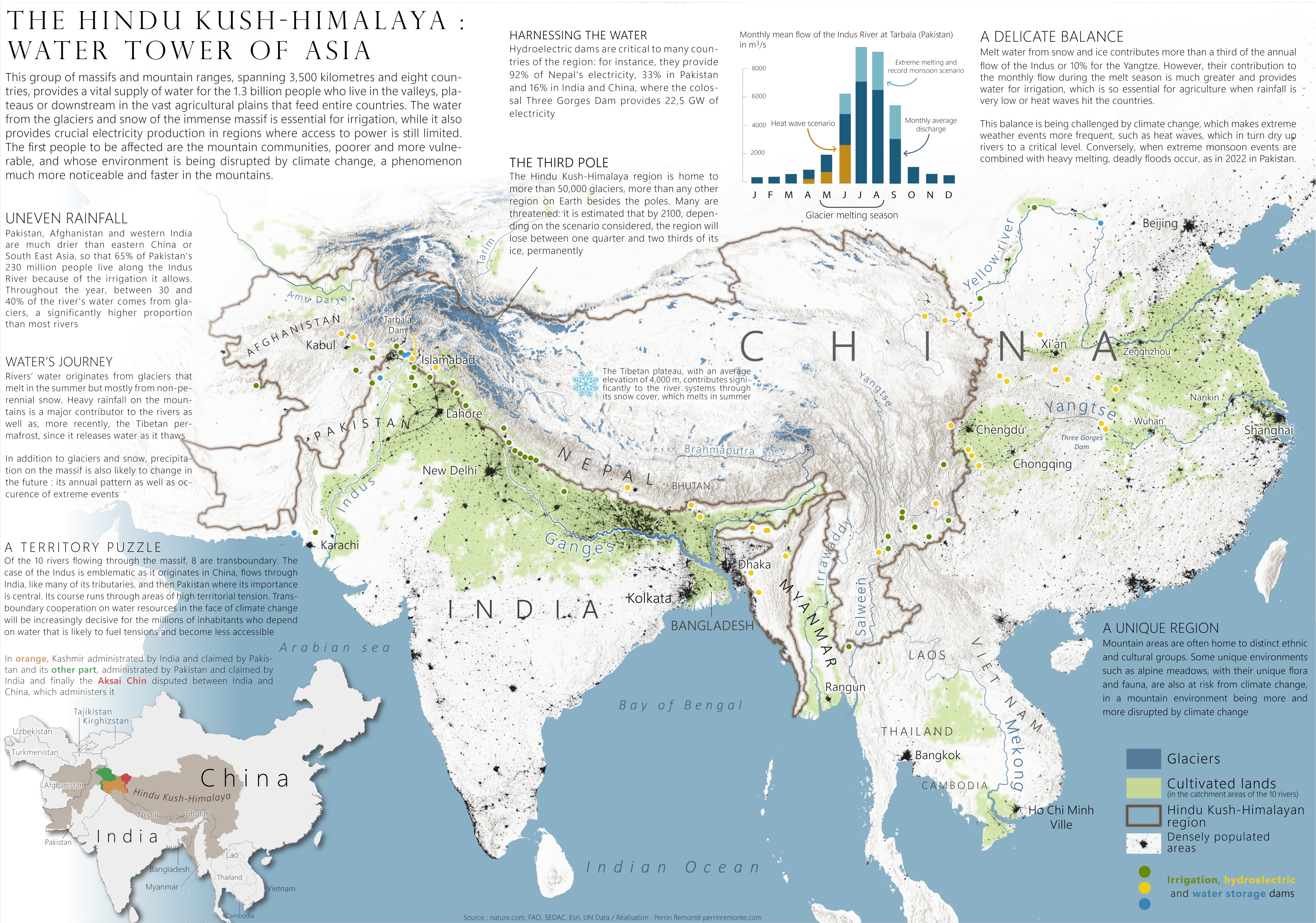 Himalaya Map 