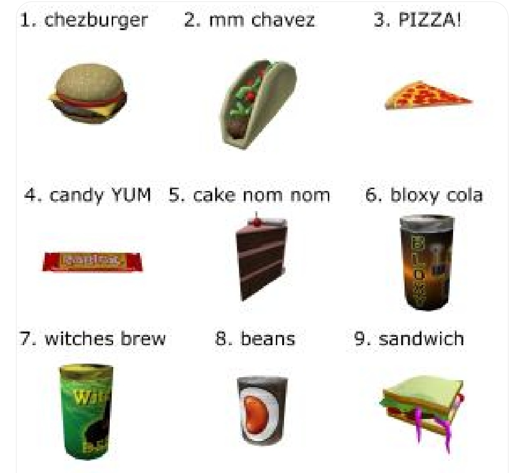 What S Your Favourite Roblox Food R Roblox 