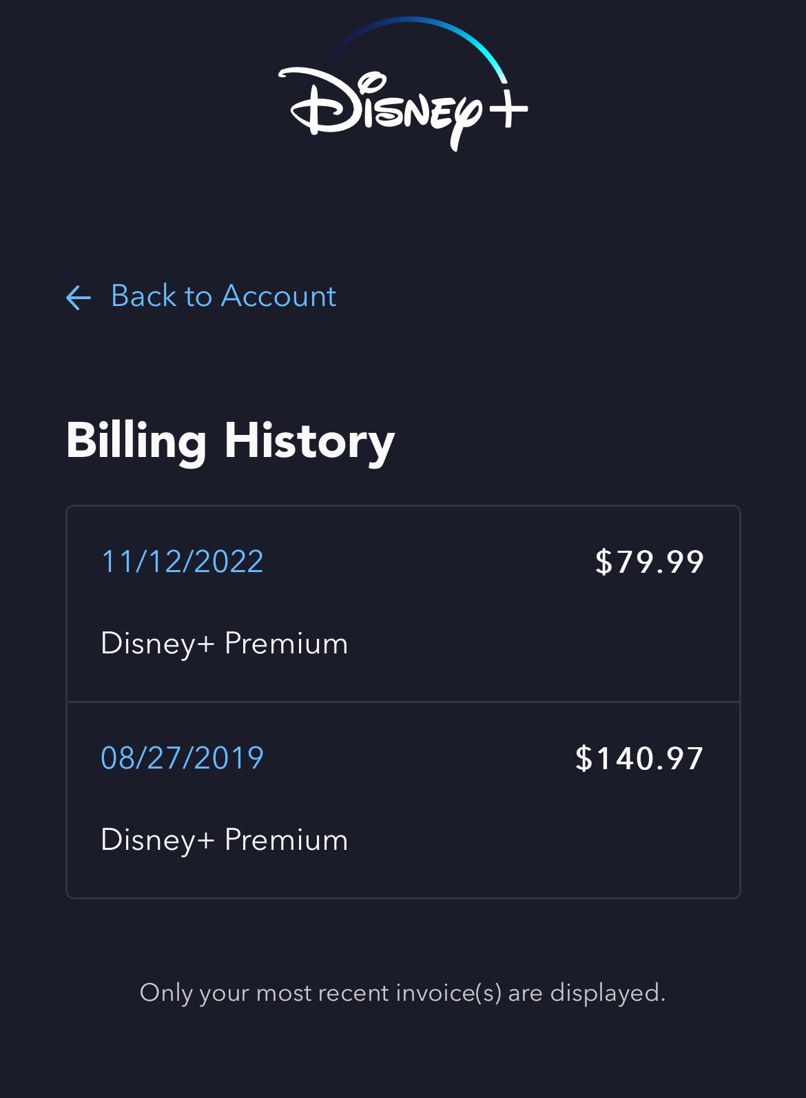 The increase of Disney+ Annual subscription : rDisneyPlus