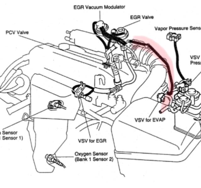 99 toyota camry 2.2l at- need help identifying highlighted hose to
