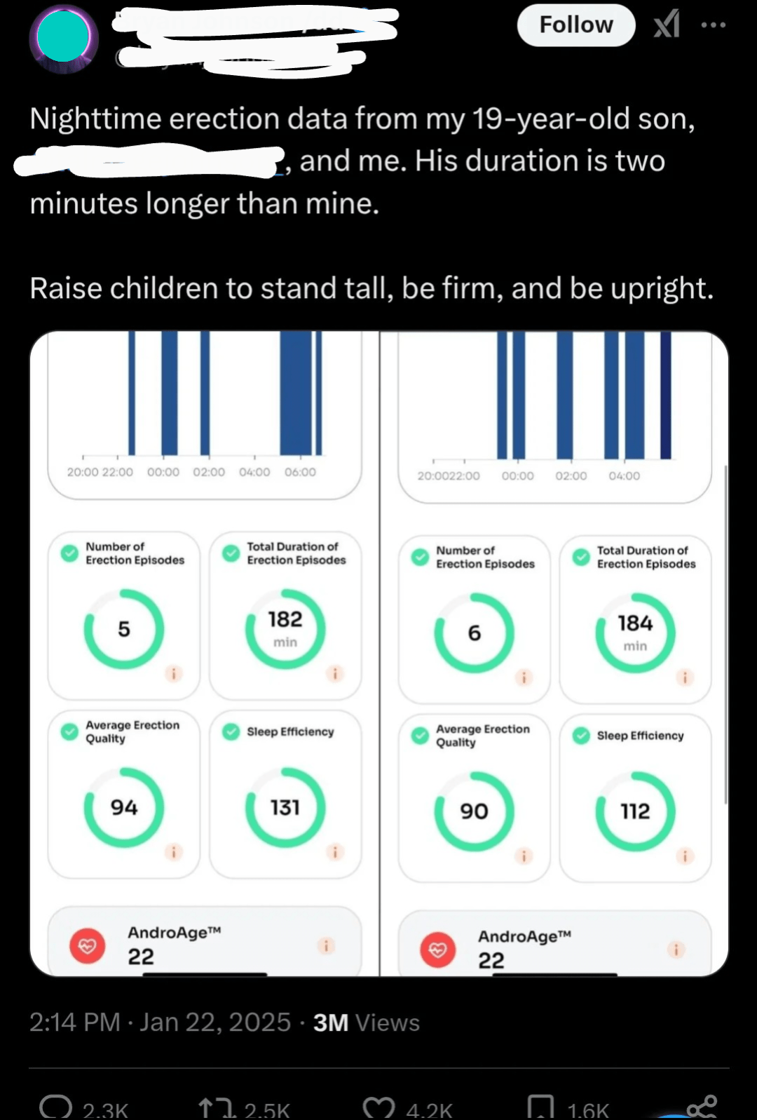 Stand tall, be firm, and be upright. : rcomedyheaven