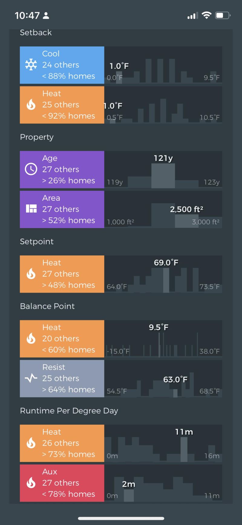 Infinite Loading Issue R Beestat - Gorgeous Nature Design - Desktop