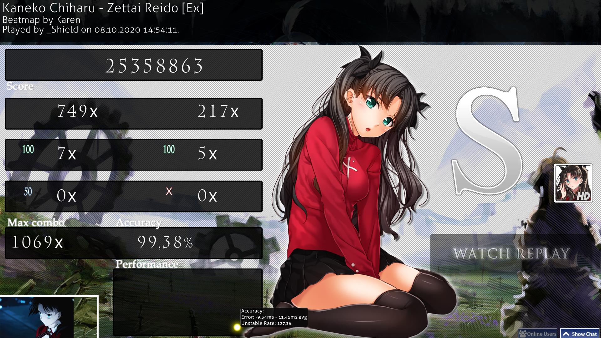 Custom Reido V Torrent