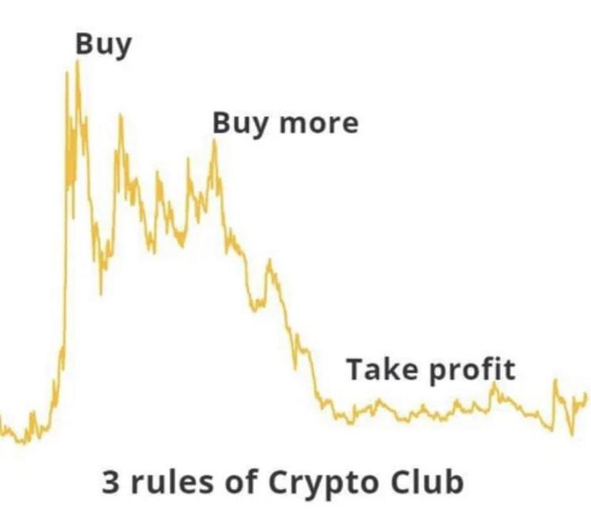 buy high buy a little more lower but still high sell low its a lifestyle rcryptocurrency on buy low sell high crypto
