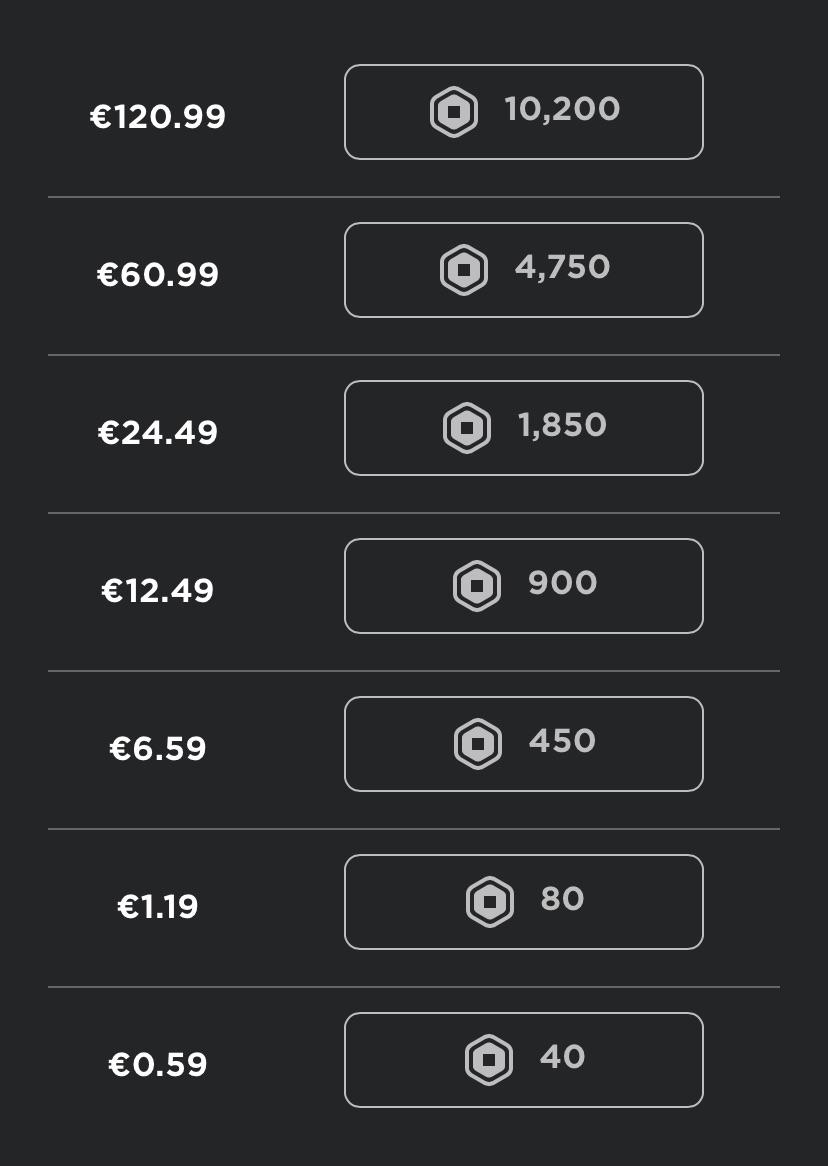 What Happened To The Robux Prices This Is Euros R Roblox 