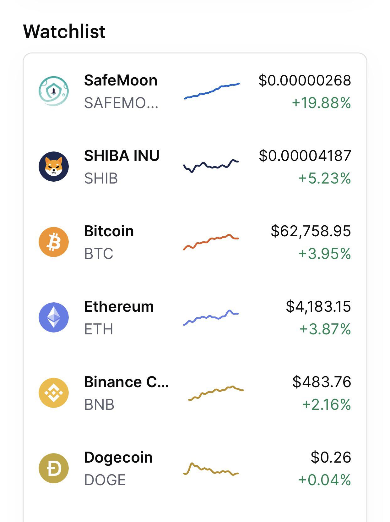 If you spend a lot of time online, chances are you've heard of reddit. Xabfismap Qdym