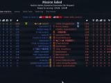 High Tier In A Nutshell R Warthundermemes