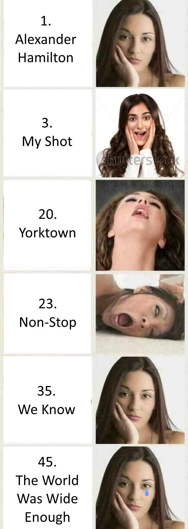 Télécharger gratuitement Images Hamilton Meme Pewdiepiesubmissions dernière par