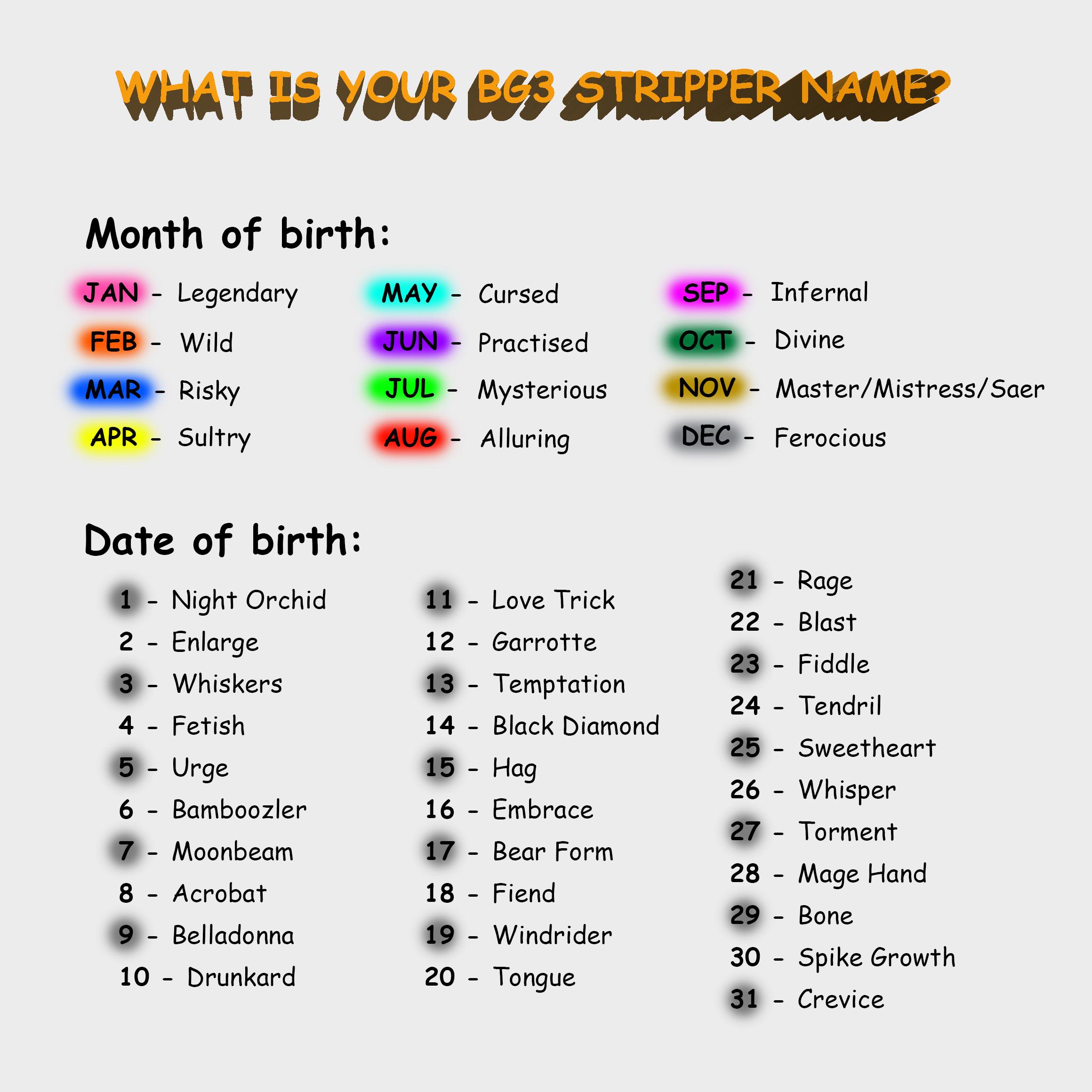 Whats your BG3 stripper name? : rokbuddybaldur