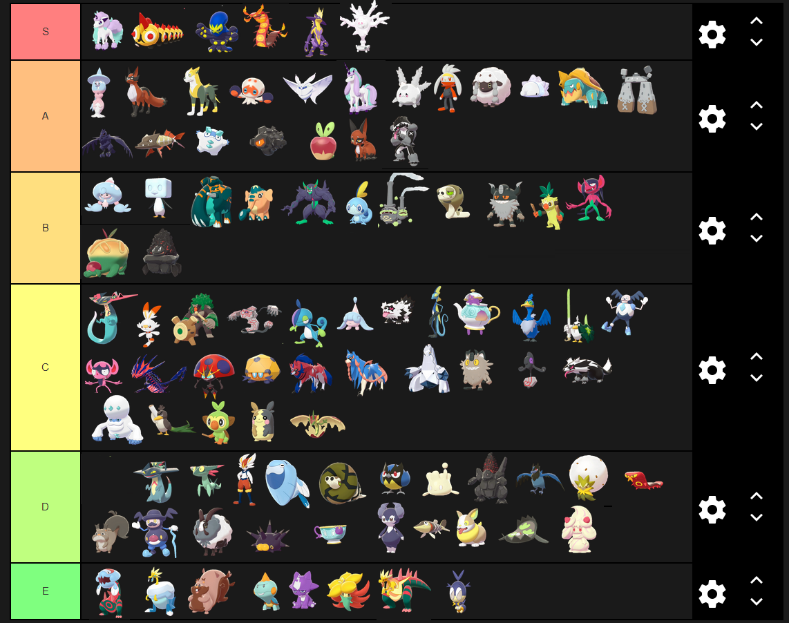 Keep up with game/anime news and chat with fellow pokémon fans! My Tier List for all Gen 8 Pokemon, do not @ me : PokemonSwordAndShield