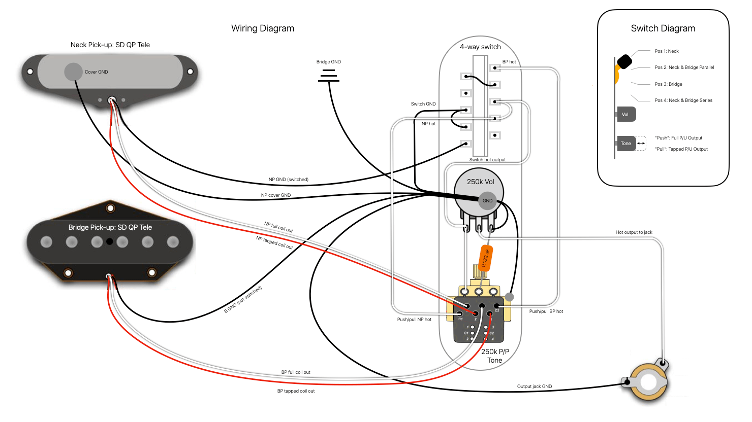 Telecaster wiring diagrams