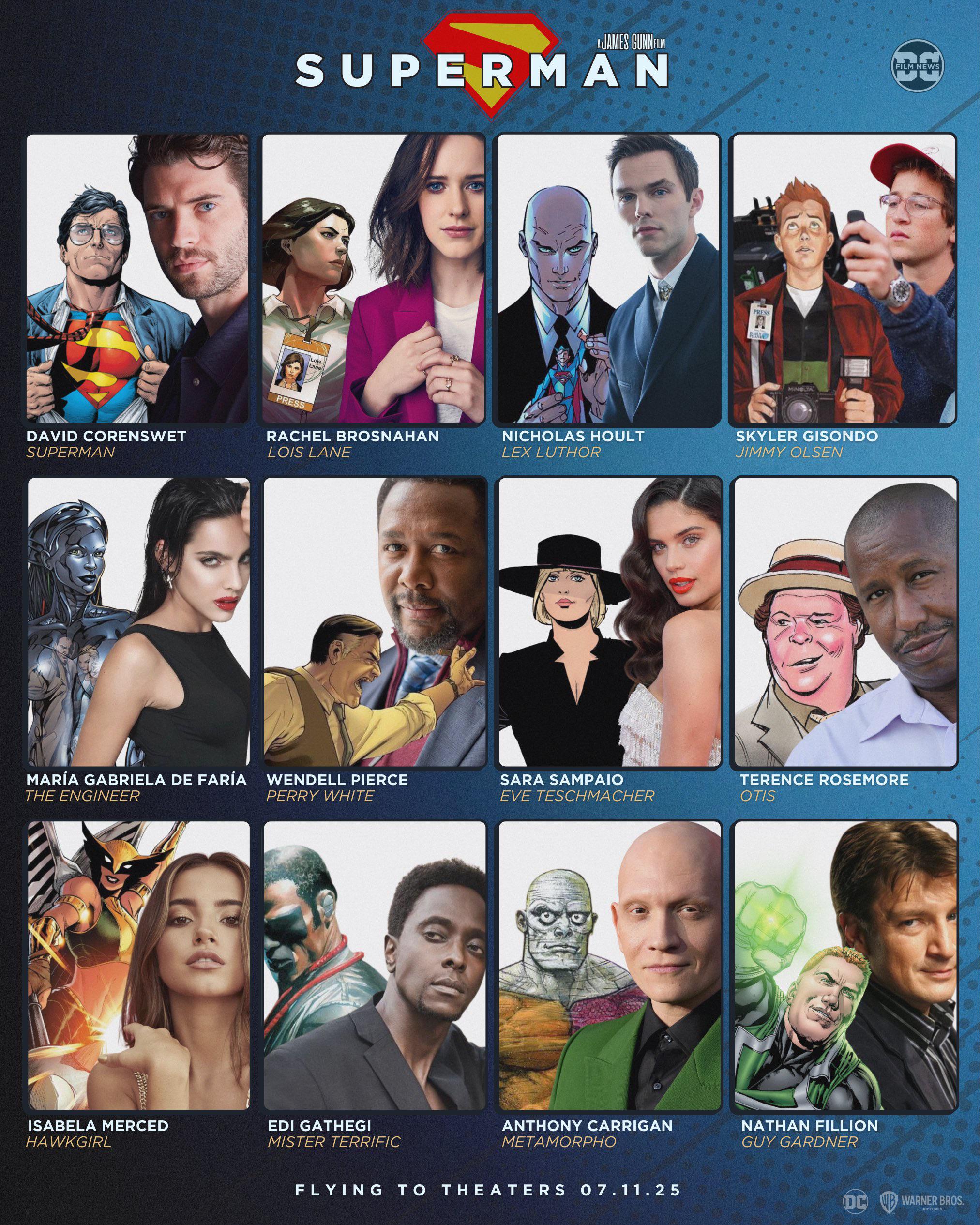 The updated cast of James Gunns Superman! : rDC_Cinematic